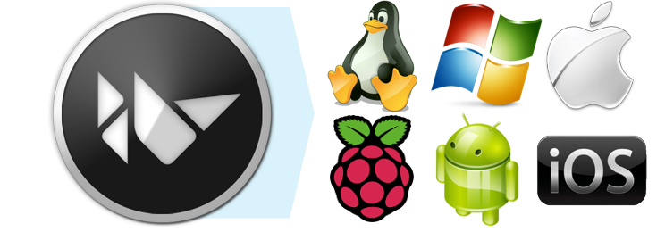 Python 安卓開發(fā)：Kivy、BeeWare、Flet、Flutter 全解析