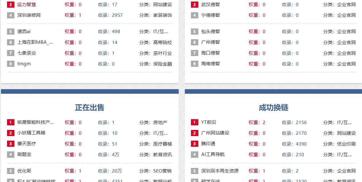 什么是滴滴友鏈,詳解滴滴友鏈的作用及使用方法