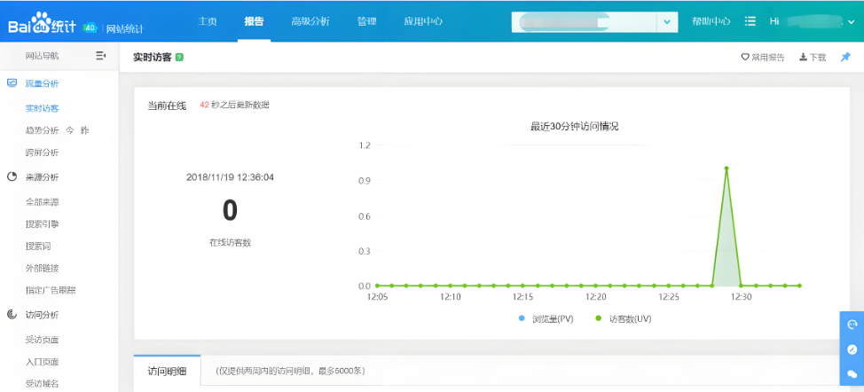 百度統計截圖 百度統計截圖