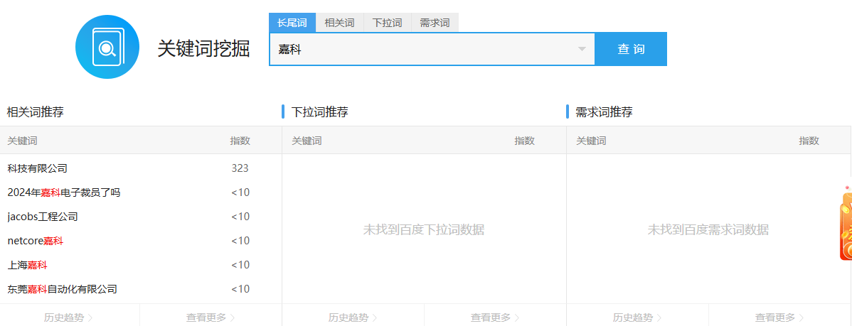 長尾詞是什么意思,詳解長尾詞的作用及挖掘方法工具