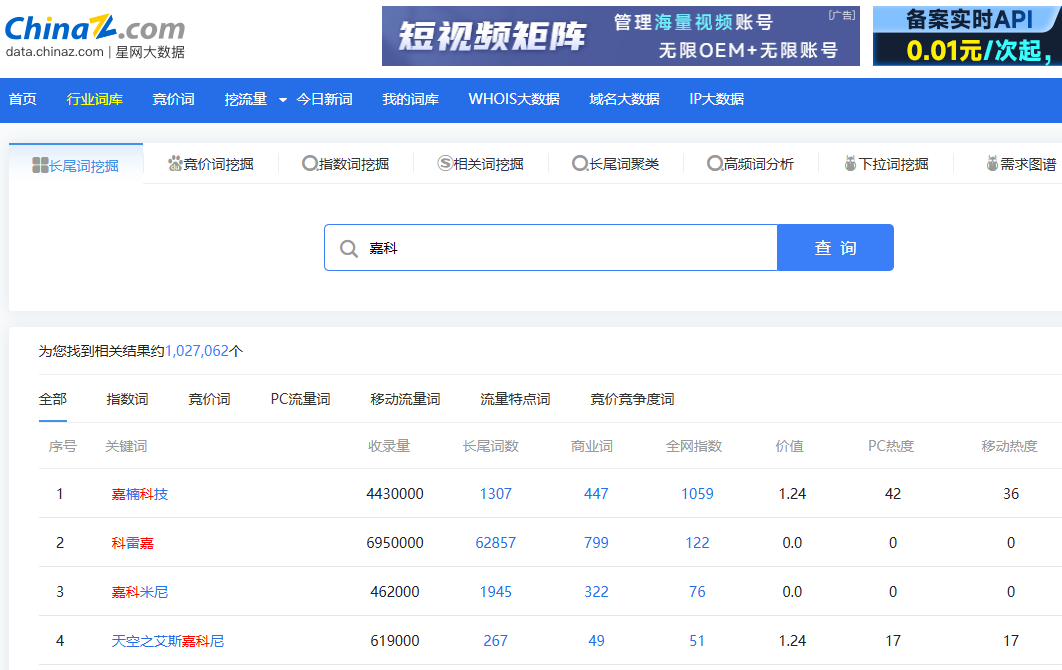 長尾詞是什么意思,詳解長尾詞的作用及挖掘方法工具