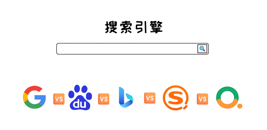 常用的搜索引擎有哪些？全球10大頂級引擎排名一覽