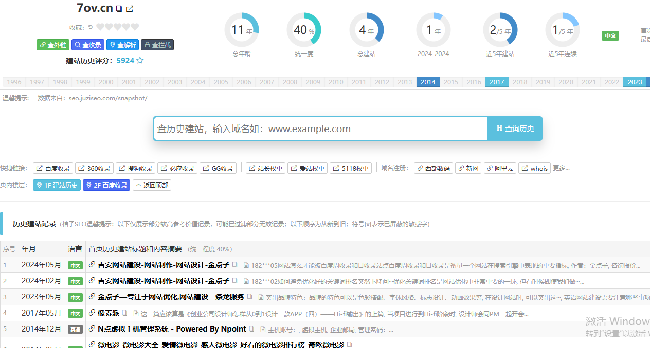 深入解析域名歷史記錄：如何通過網站歷史優化SEO排名