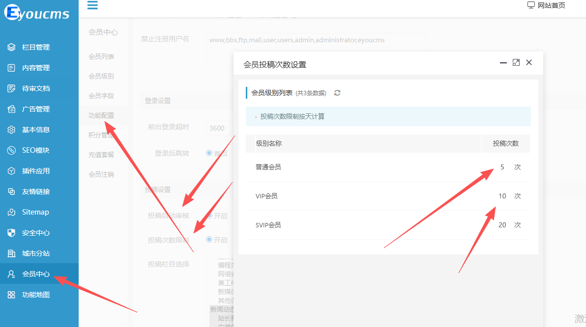 eyoucms如何設(shè)置會(huì)員每天投稿數(shù)量教程